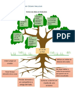 4° Técnica Del Árbol de Problemas 04