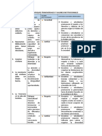 Enfoques Valores Institucionales