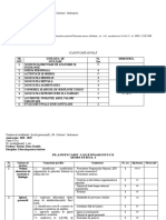 Planificare Ed PT Sanatate 20142015