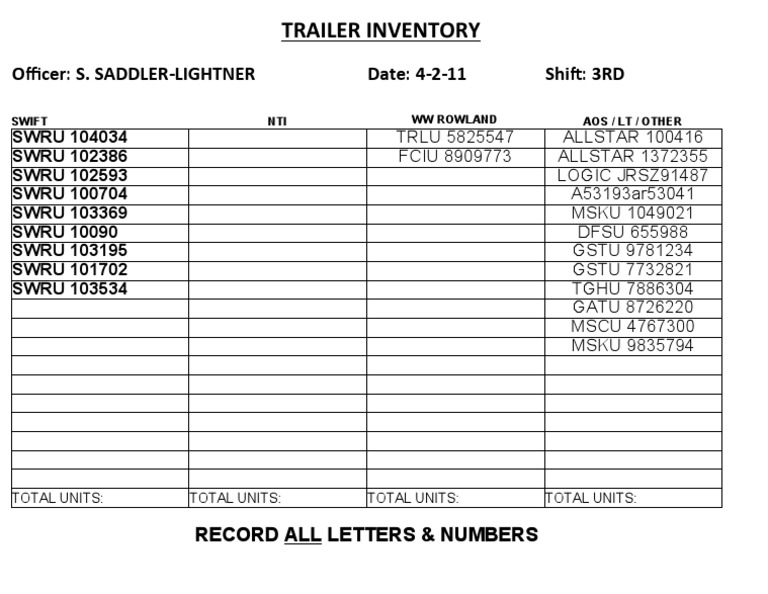 Trailer Inventory 4-2-11 | PDF
