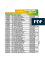 Listado Total Subsidio Vivienda Adjudicado 2013