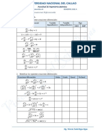 Ecuaciones diferenciales clasificación y solución directa