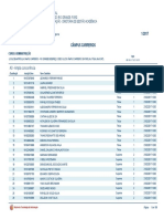 1 Lista Convocados Sisu 2017 1