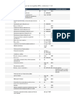 Agents Classified by the IARC Monographs, Volumes 1â__125.en.es