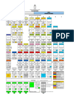 Malla Curricular Mecatronica Acuerdo 18 - 2014