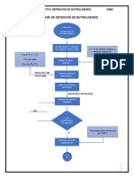 Equipo#9 - Diagrama de Obtención de Butiraldehído