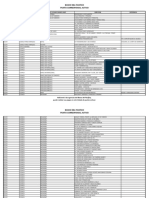 Ms PF Banco Pacifico Redes Tbba