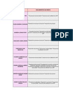 Documentos Faltantes para Archivo