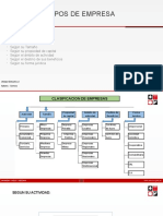Tipos de Empresa