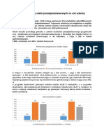 Wyniki Rekrutacji Do Szkol Ponadpodstawowych 2019