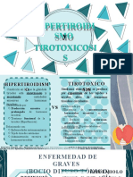 HIPERTIROIDISMO Y TIROTOXICOSIS 