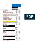 Inventory Procuremnet Solutions Requirement Gathering