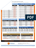 FB Side by Side Pricing Guide 20-21
