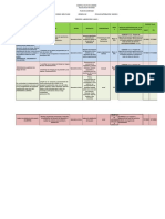 6145 - Plan de Accion 2020 Laboratorio Clinico