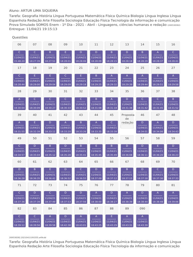 Resultados do Simulado Enem 2021 - 1º Dia | PDF