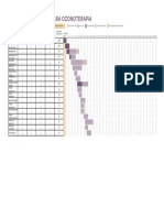 Diagrama de Gantt