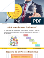 2 - Procesos, Startup, Cadena Valor y BMC