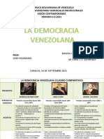 La Democracia Venezolana