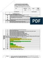 RPS Statistika 2020 Daring