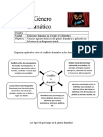 Género Dramático. Conflicto Dramático y Tipos de Personaje