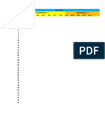 Modelo Plantilla de SPSS