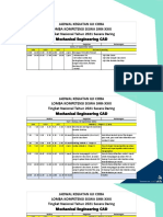 Jadwal Uji Coba