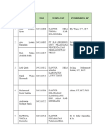 Daftar Seminar