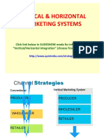 Vertical & Horizontal Marketing Systems