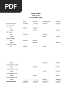 Bigotry Company Proof of Cash