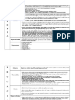 Cuadro Comparativo Ciencia Filosofia Educacion Pedagogia