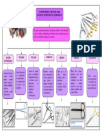 Mapa Conceptual Aleaciones 3