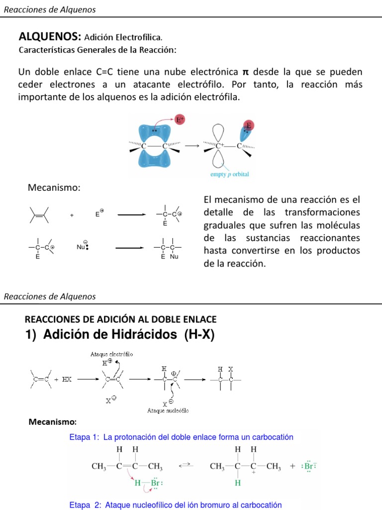 cap07-rxns-de-alquenos-y-alquinos-pdf-hidrogenaci-n-alqueno
