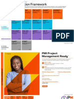 PMI Project Management Ready: Certification Framework
