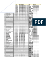 Dosen Pembimbing Mahasiswa Angkatan 2018