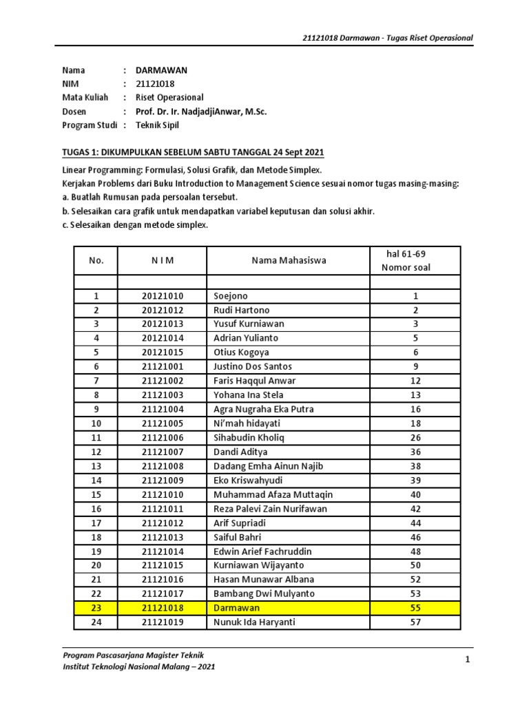 Model Pemrograman Linier untuk Xara Stores | PDF