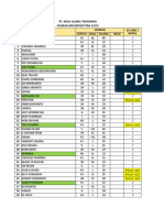 ukuran_apd_driver_ptba