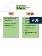 Platon y Aristoteles