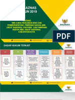 02 - PPT-Tata Cara Pengangkatan Dan Pemberhentian Pimpinan BAZNAS Provinsi & Kabupaten Atau Kota - Final