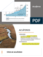 Clase 04_El Acuífero