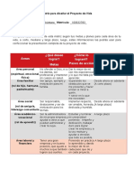 Matriz para Diseñar El Proyecto de Vida