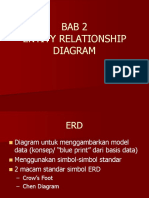 Adoc - Pub - Atribut NPM Underlined Primary Key