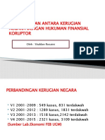 Tugas Diklat Penyuluh Anti Korupsi (PAK)