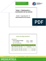 Tema 1. Fabricación y Denominación de Los Aceros: Sesión 1: Segunda Parte - B