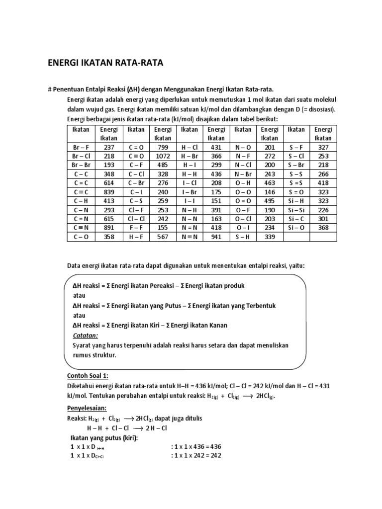 Energi Ikatan Rata-Rata dan Entalpi Reaksi | PDF | Sains & Matematika