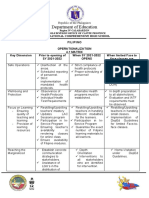 DepEd Cavite school operational plan for blended learning