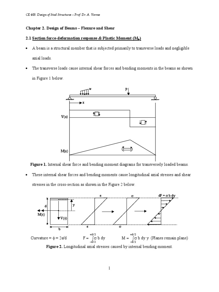 Steel Beam Design: Flexure & Shear | PDF | Buckling | Bending