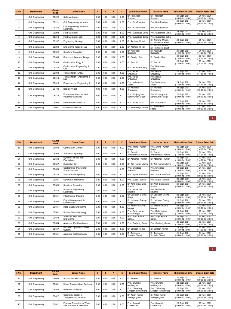 End Semester And Mid Semester Exam Schedule July 2021 Pdf