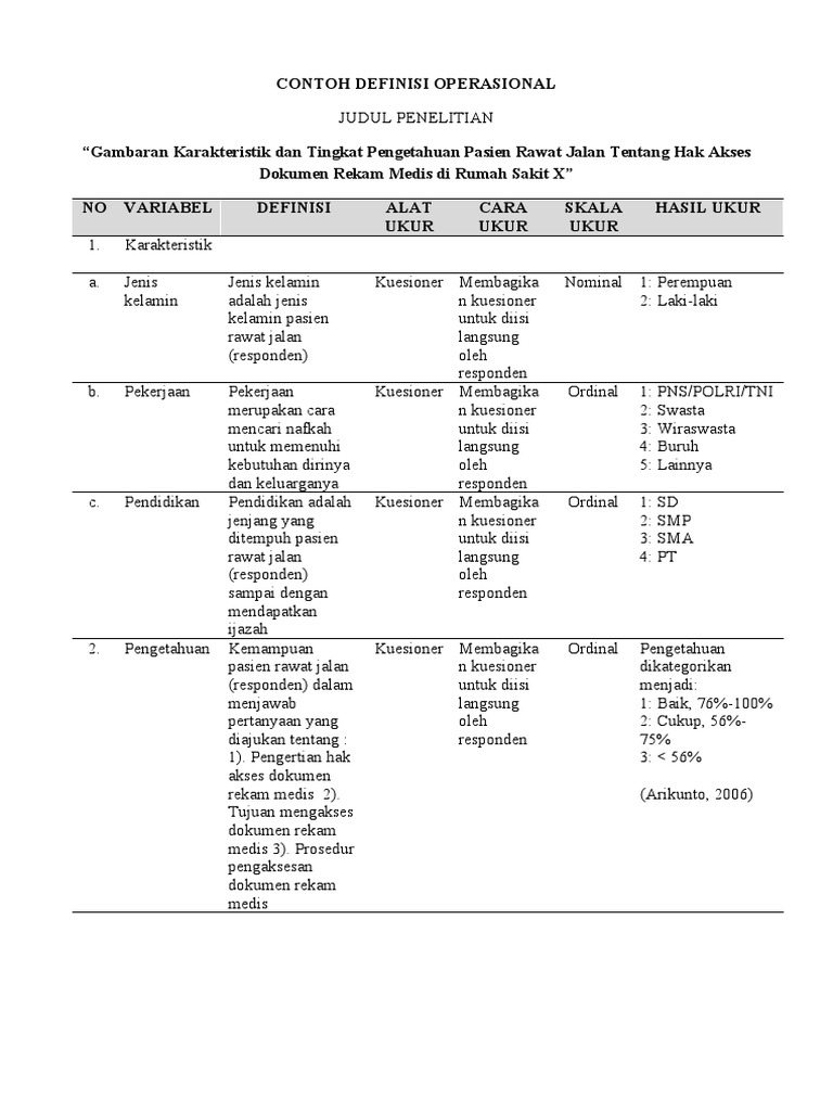 Contoh Definisi Operasional | PDF