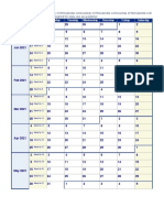 2021 Weekly Calendar: This Excel Calendar Is Blank & Designed For Easy Use As A Planner