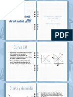 Funcionamiento de la curva LM